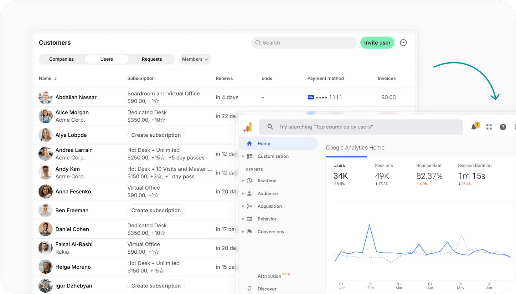 Spacebring - Google analytics integration
