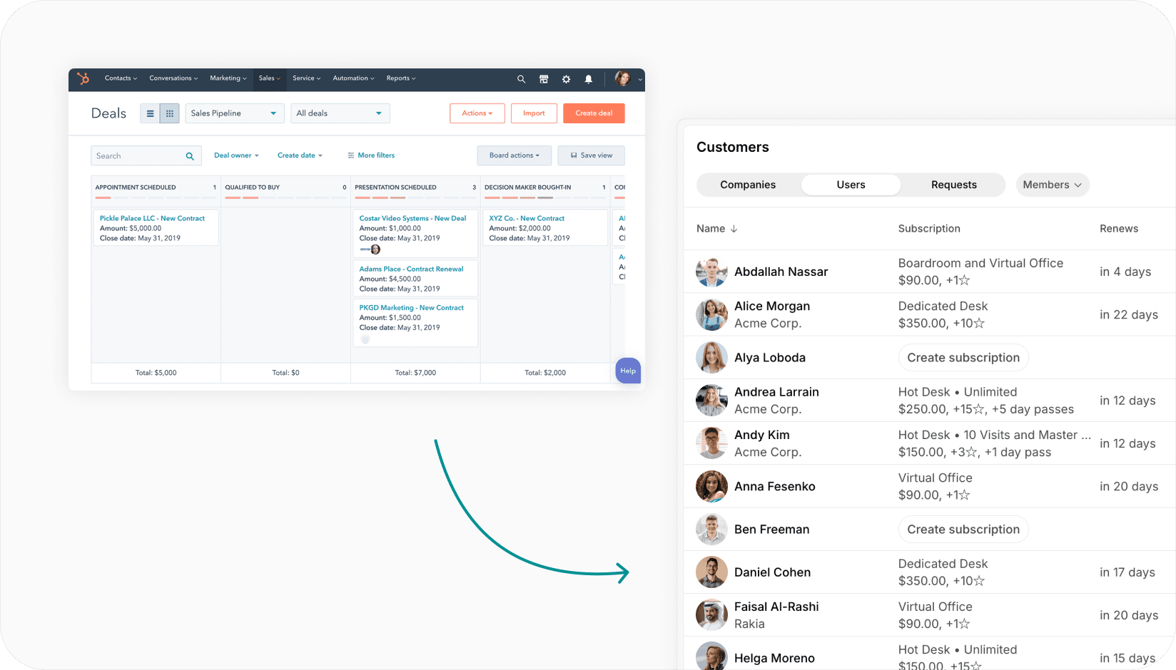 Spacebring - Hubspot integration