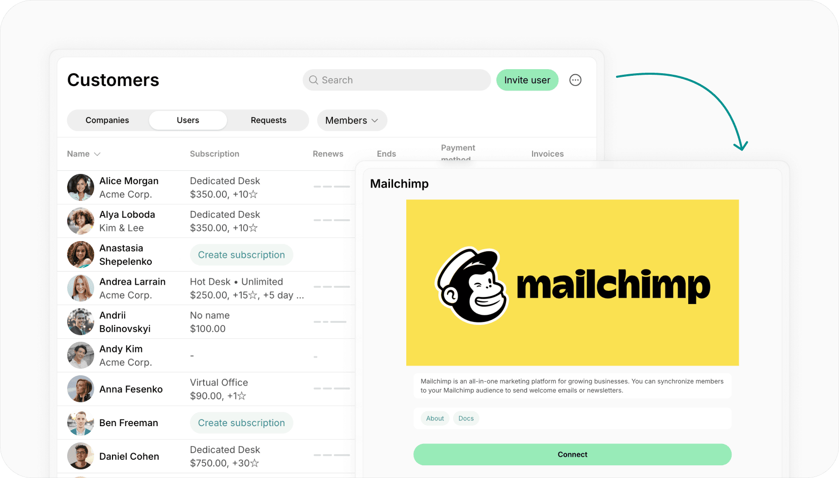 Spacebring - Mailchimp integration