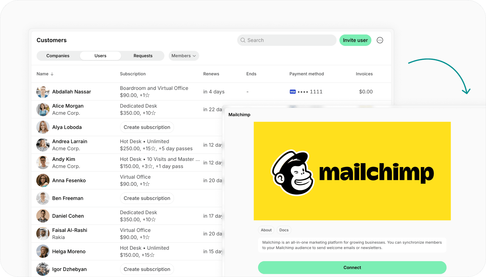 Spacebring - Mailchimp integration