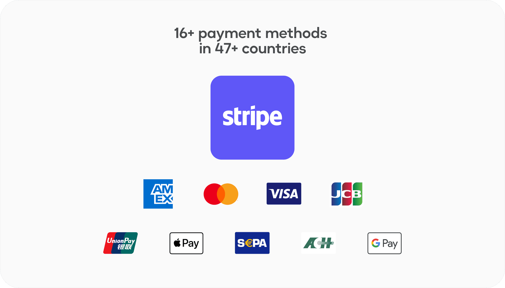 Spacebring - Stripe integration