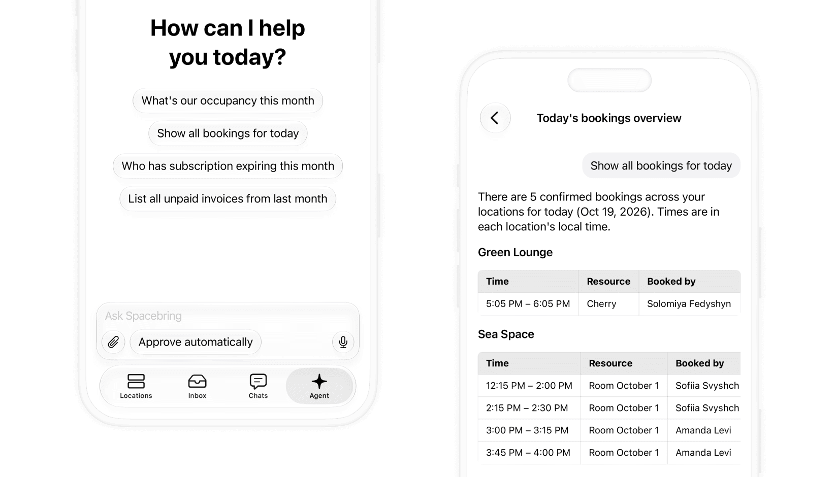 Spacebring Agent in the admin mobile app with suggested questions, and an answer listing today's bookings by location
