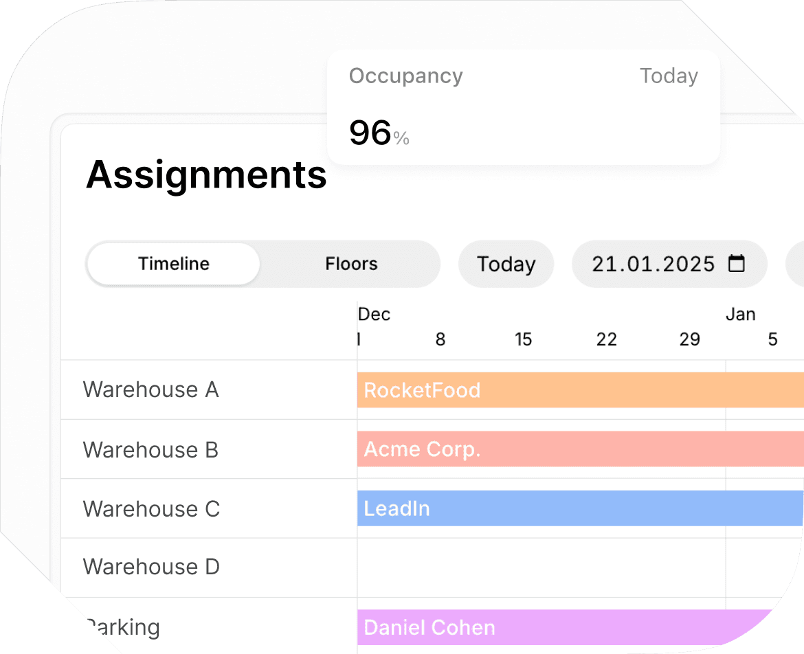 Occupancy analytics for co-warehousing and storage business