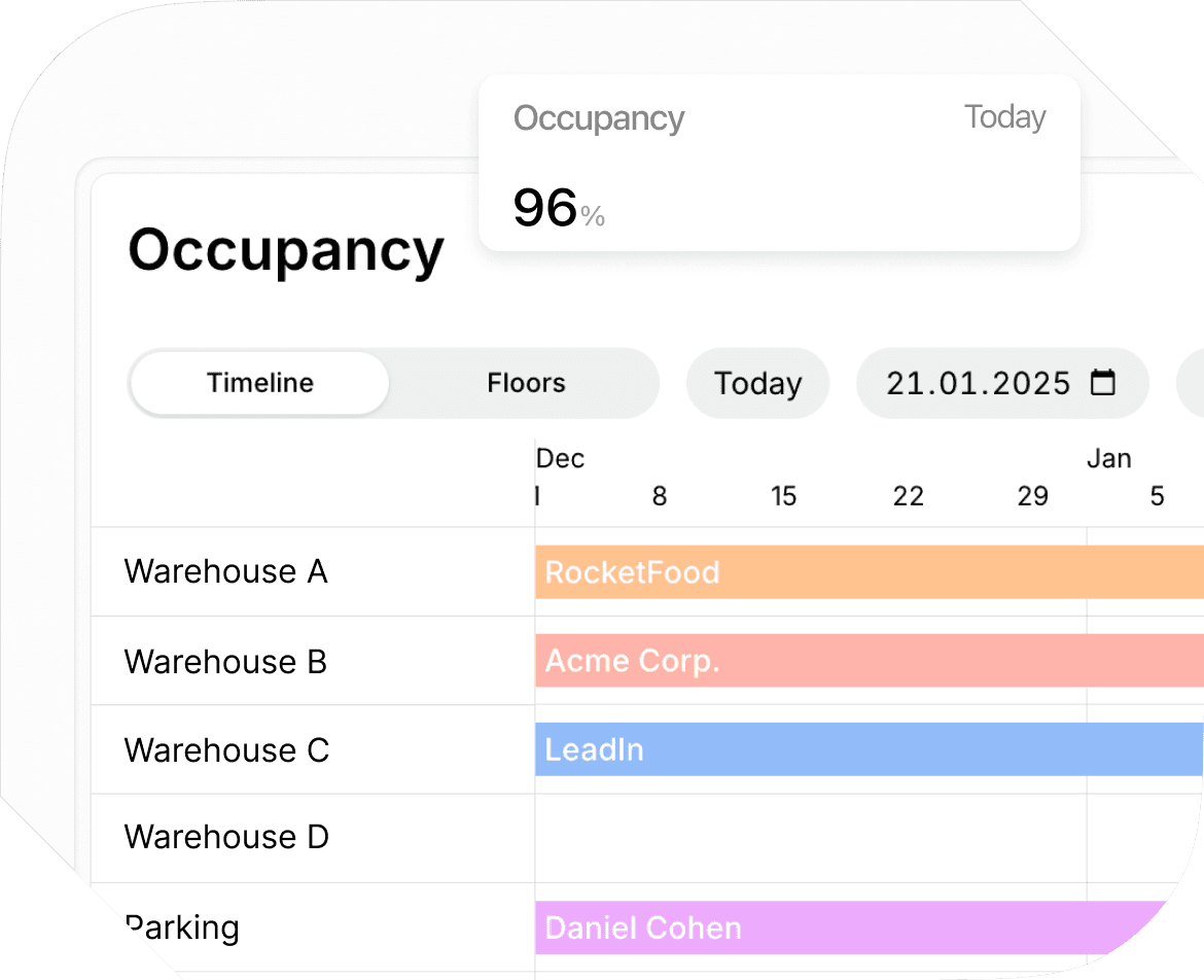 Occupancy analytics for co-warehousing and storage business