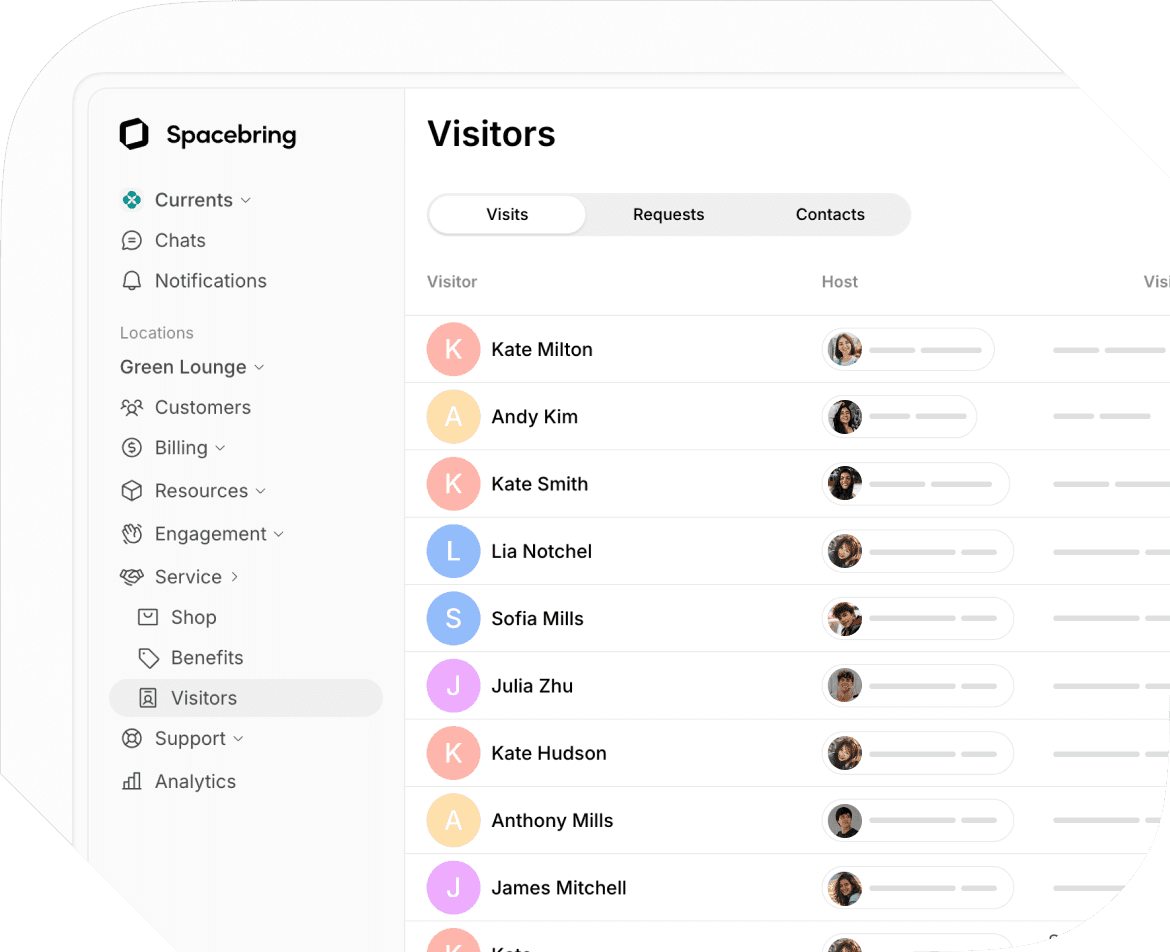 Visitor management system for medical coworking spaces for successful appointments